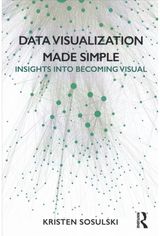 Data Visualization Insights into