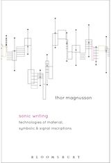 Sonic Writing Technologies of