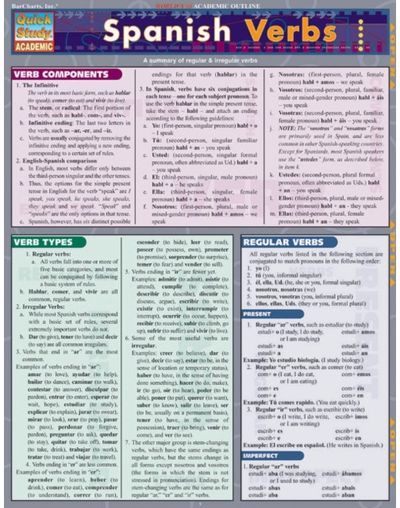 Spanish Verbs