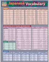 Japanese Vocabulary