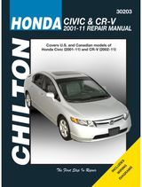 Honda Civic & CR-V