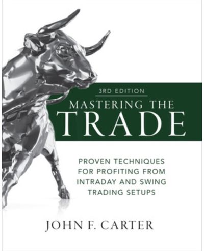 Mastering the Trade, Third Edition: Proven Techniques for Profiting from Intrada