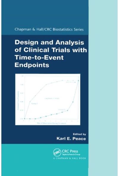 Design and Analysis