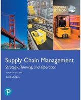 Supply Chain