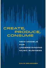 Create, Produce, New Models for
