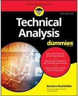 Technical Analysis