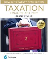 Melvilles Taxation: