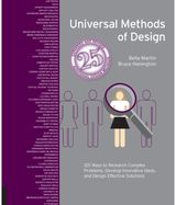 Universal Methods of 125 Ways to Research