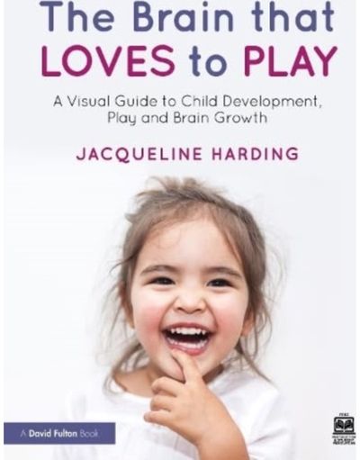 Brain that Loves to A Visual Guide to