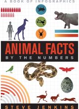Animal Facts By the Numbers