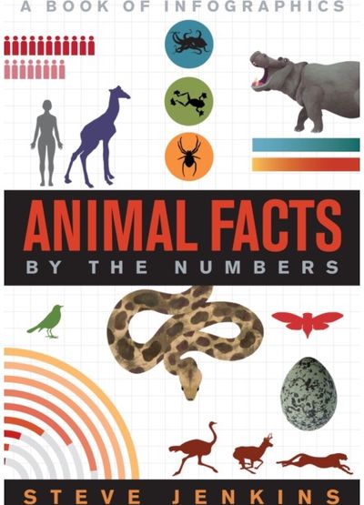 Animal Facts By the Numbers