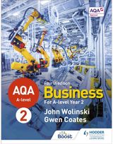 AQA A-level Business