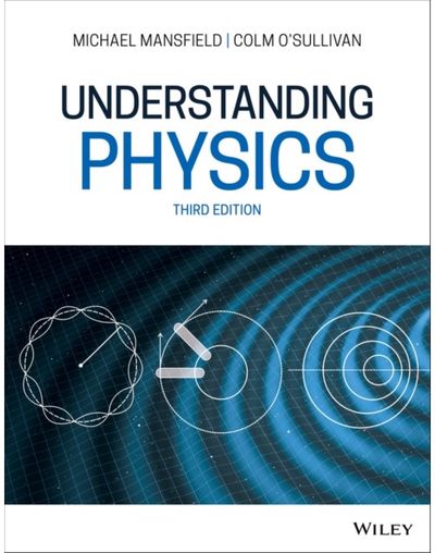 Understanding