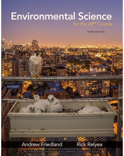 Environmental