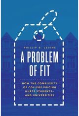 Problem of Fit How the Complexity