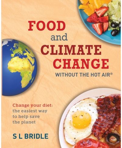 Food and Climate Change your diet: