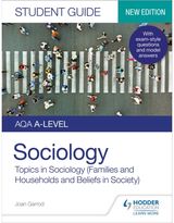 AQA A-level