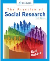 Practice of Social