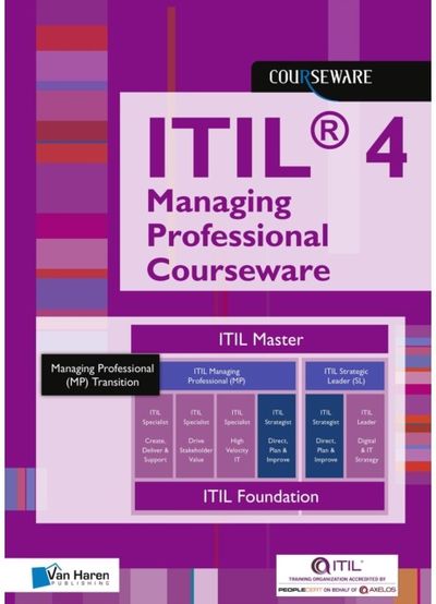ITIL(R) 4 Managing