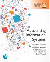 Accounting