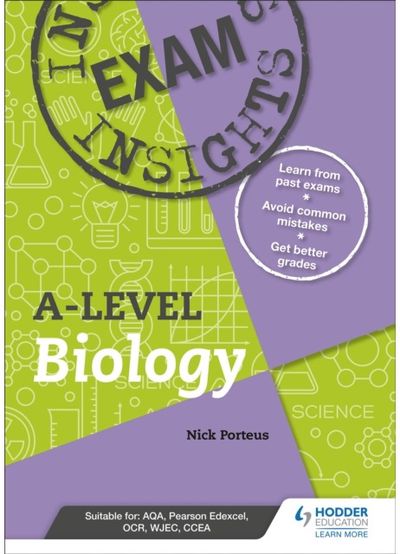 Exam insights for Learn from previous