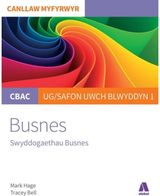 CBAC Canllaw