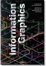 Information Graphics