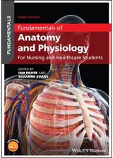 Fundamentals of For Nursing and