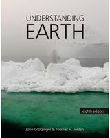 Understanding Earth