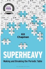 Superheavy Making and Breaking