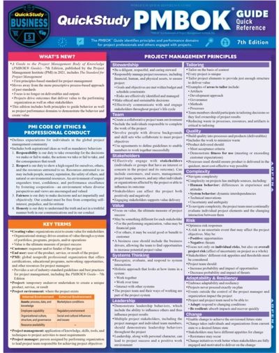 QuickStudy PMBOK