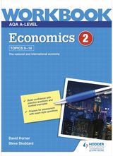 AQA A-Level