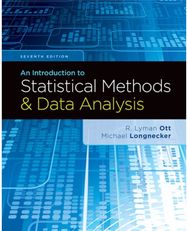 Introduction to Statistical Methods and Data Analysis