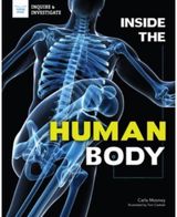 INSIDE THE HUMAN