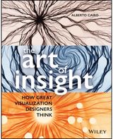 Art of Insight How Great