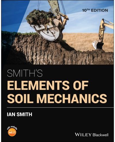 Smiths Elements of