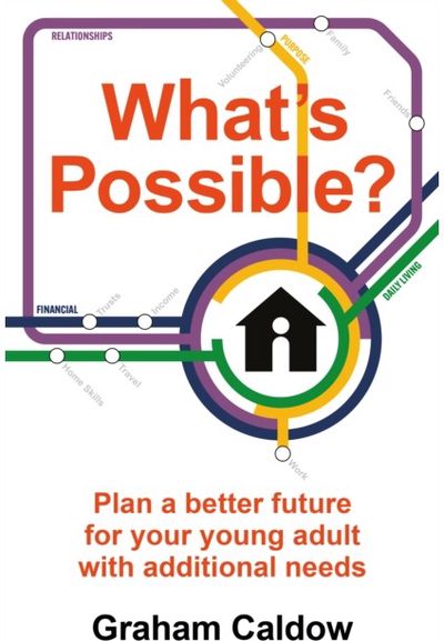 What’s Possible? Plan a better future