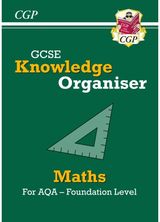 GCSE Maths AQA