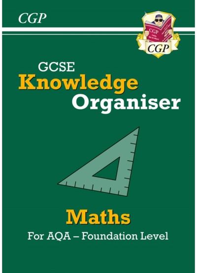 GCSE Maths AQA