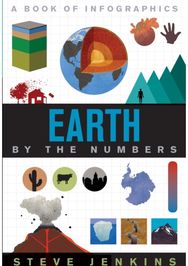 Earth: By The Numbers By The Numbers