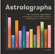 Astrolographs: How the Zodiac Signs Behave (and Misbehave) in Love, Work, Leisure, and Beyond, in 112 Humorous Charts
