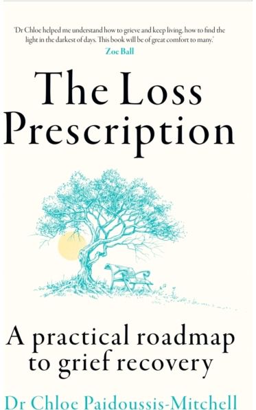 Loss Prescription