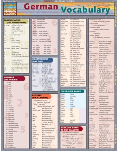 German Vocabulary