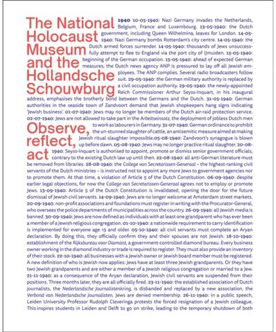 National Holocaust Observe, reflect,