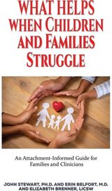 What Helps When Children and Families Struggle
