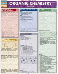 Organic Chemistry Reactions