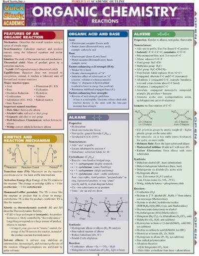 Organic Chemistry Reactions