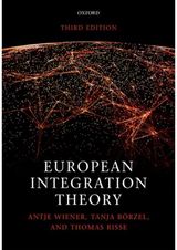 European Integration Theory