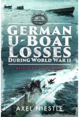 German U-Boat Losses During World War II Details of