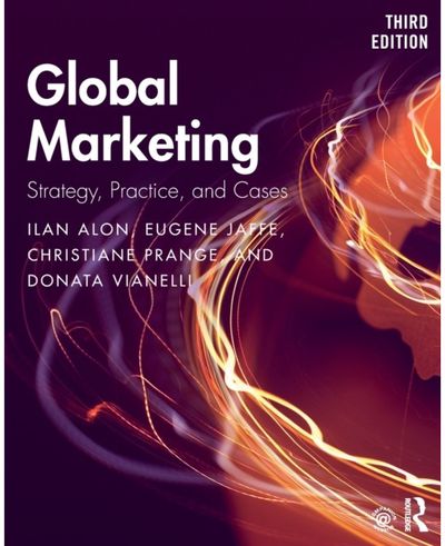 Global Marketing
